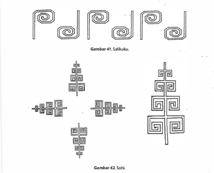 motif kain koffo
